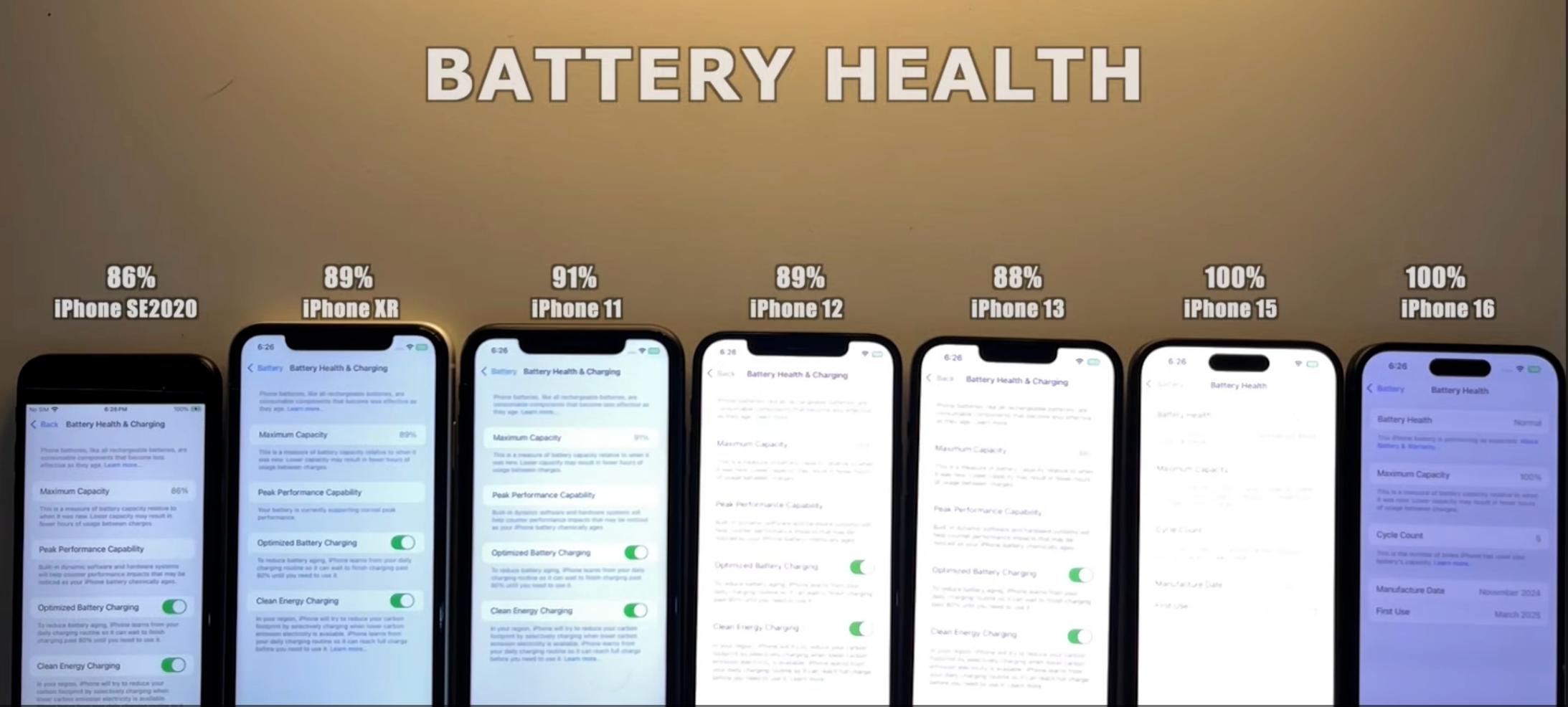 iOS 18.5 正式版续航出炉,这些机型续航能力增强