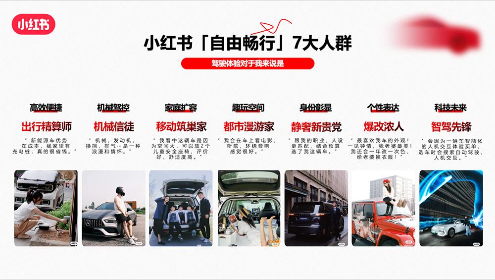 从展销场到生活场,小红书亮相上海车展,打开车生活的万种想象