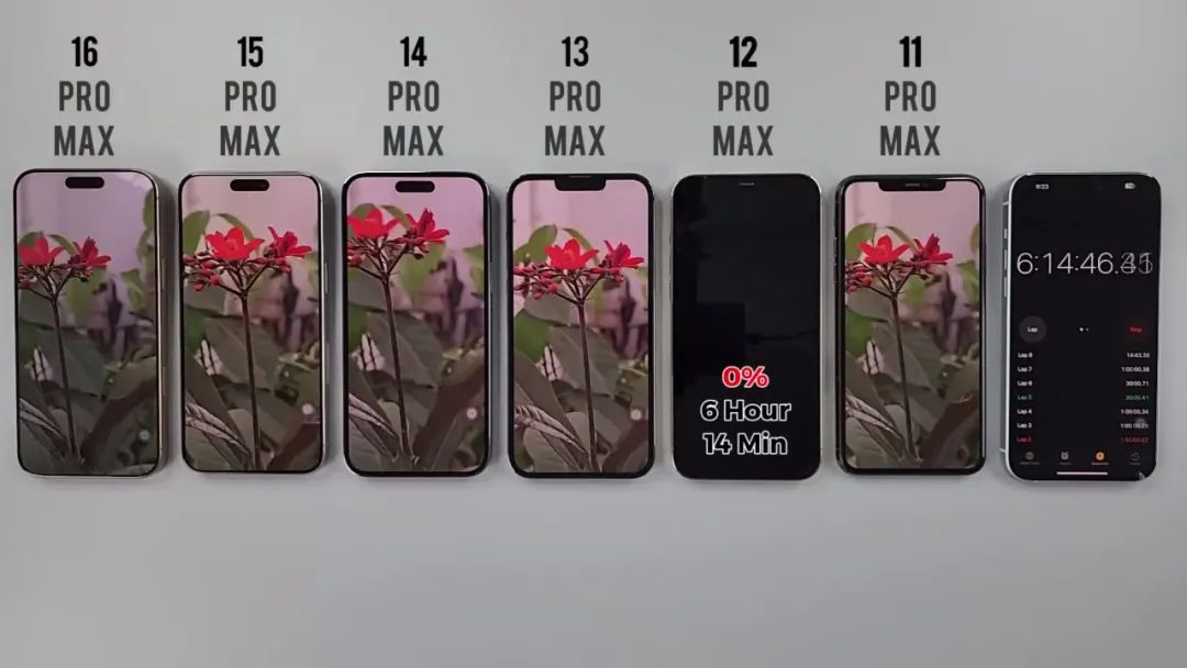iOS 18.5续航实测出炉,6款苹果真实对比,是否值得升级一看便知