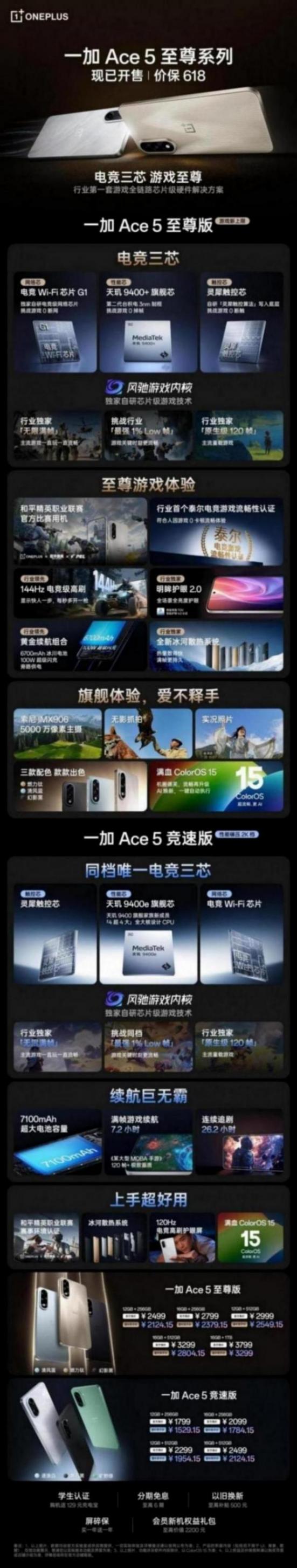 一图看懂一加 Ace 5 至尊系列,价保618