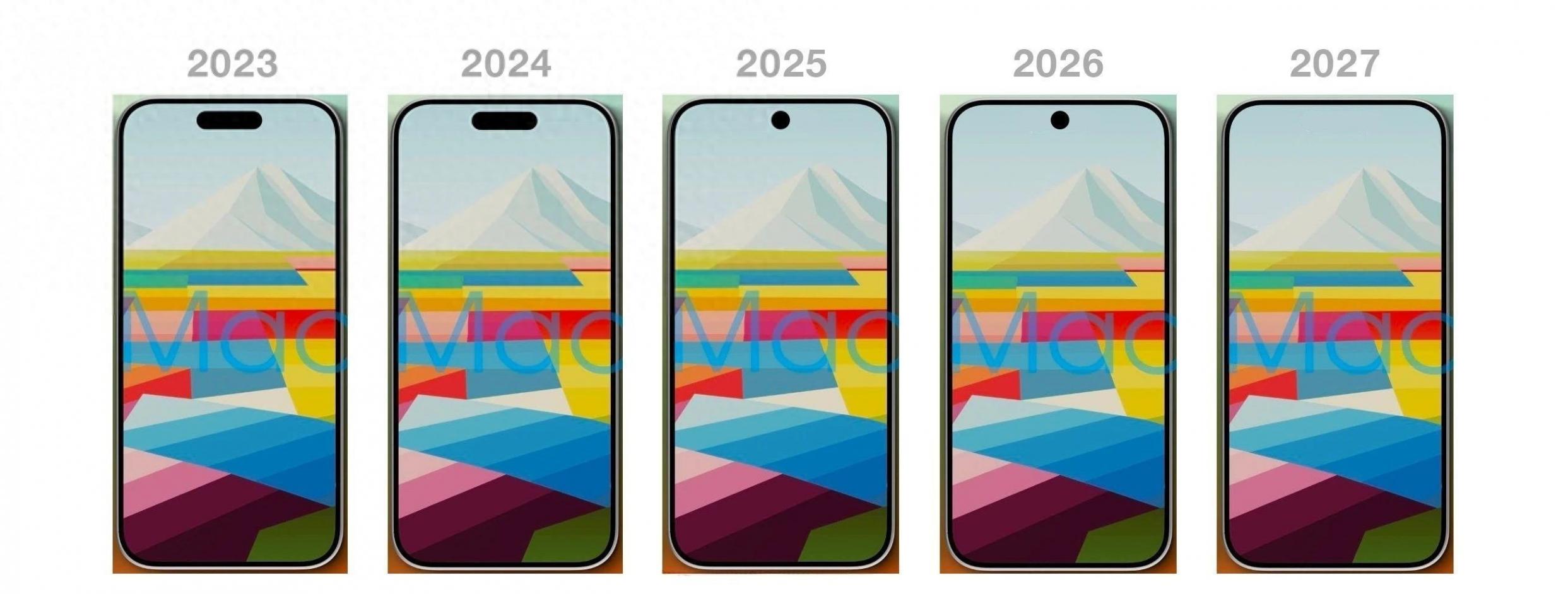 苹果未来三年手机设计路线解析:从2025到2027的三代产品升级变化