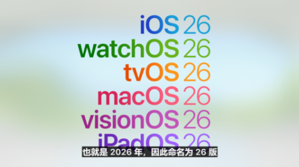 iOS 26丑上热搜,UI取代AI成“苹果春晚”最大翻车现场? 图源:苹果