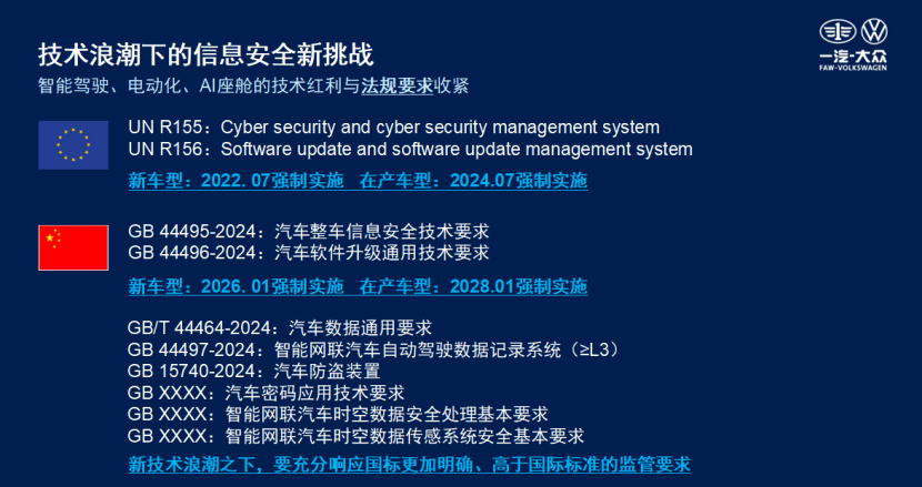 一汽大众：智能网联汽车的信息安全攻防之道