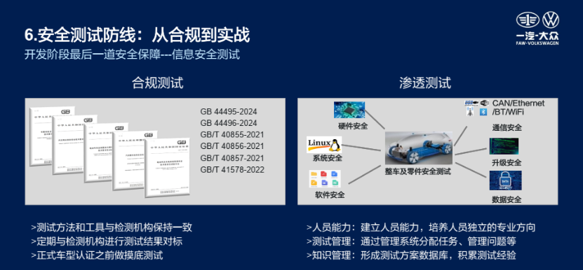 一汽大众：智能网联汽车的信息安全攻防之道