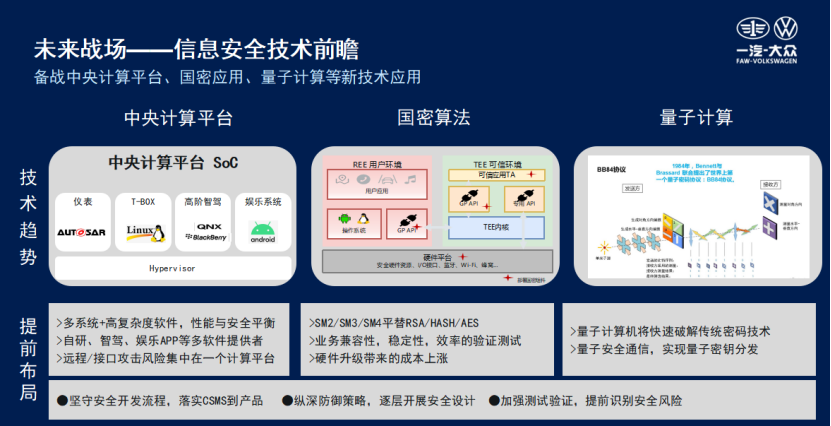 一汽大众：智能网联汽车的信息安全攻防之道