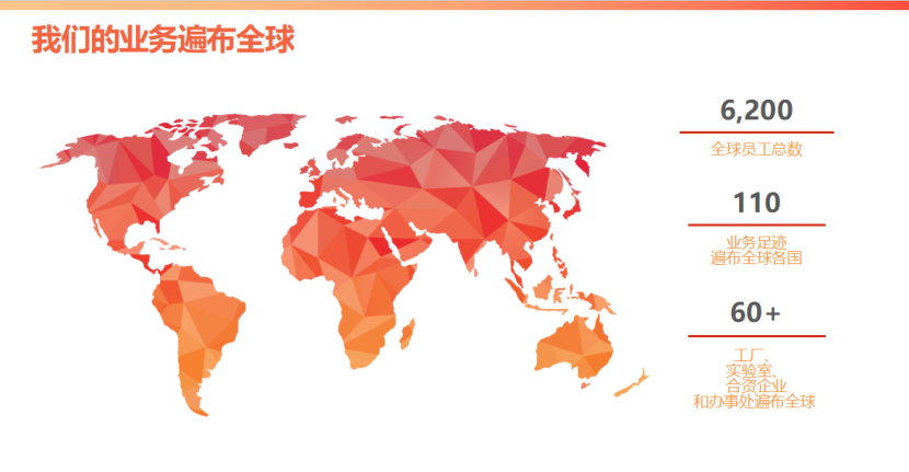 科慕化学：R-457C科慕新一代车用热泵解决方案