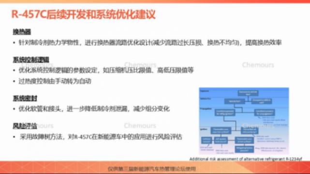 科慕化学：R-457C科慕新一代车用热泵解决方案