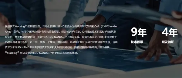 因为白菜价内存 长江存储在美国狂扁美国人