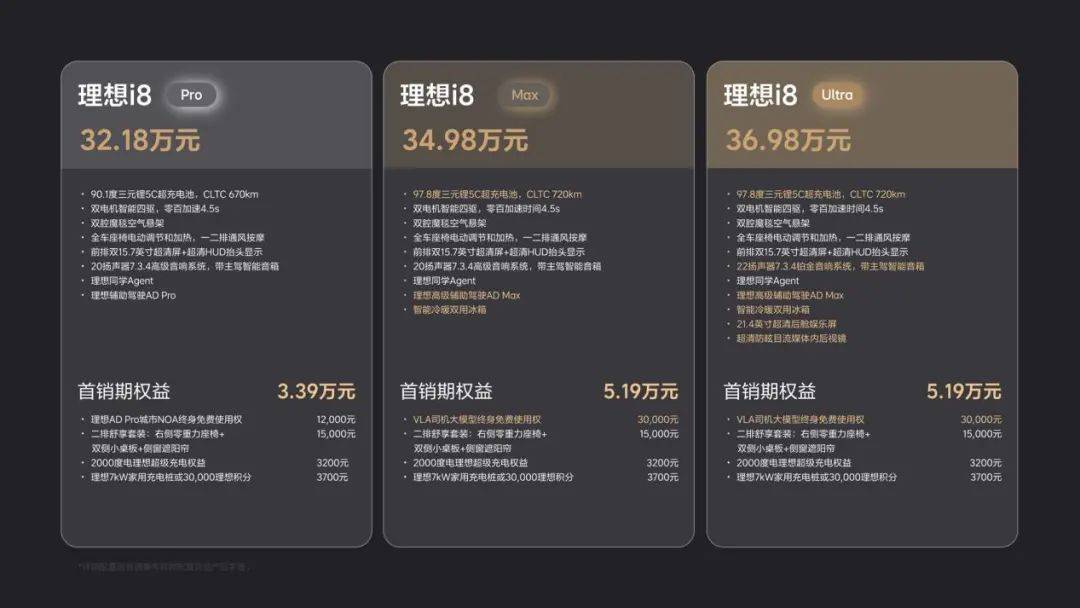 理想汽车i8上市了,32.18万-36.98万元