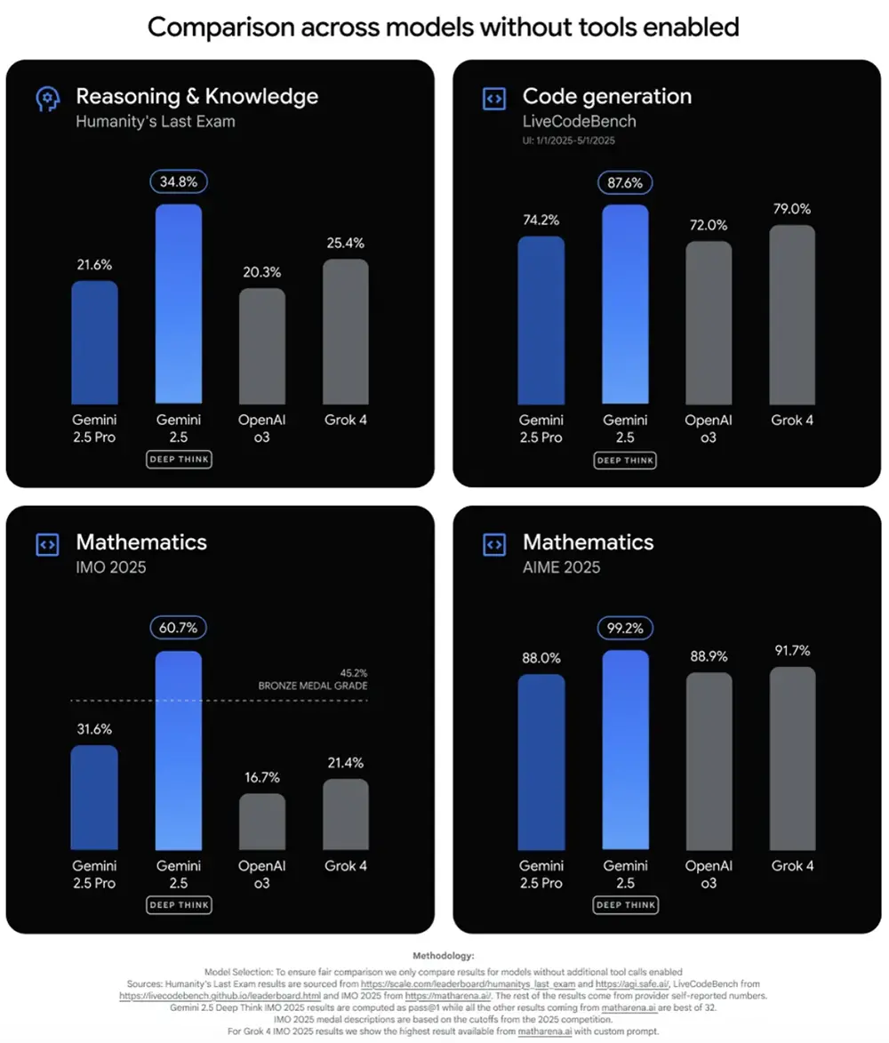 苹果华人AI大牛被挖走，为同济校友！硅谷抢人大战升级，薪酬开到10亿刀