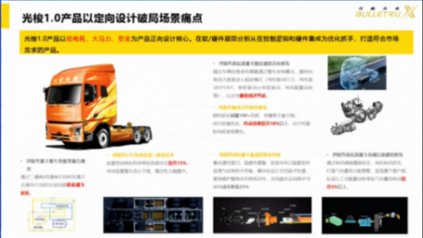 从市场驱动到全球引领：光梭未来描绘重卡智能电动化新图景