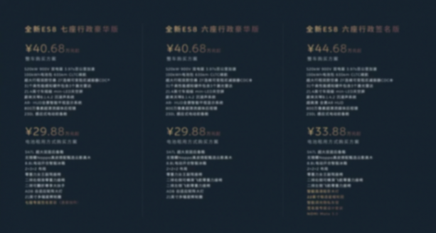 蔚来2025 NIO Day：新ES8价格再降1万，ET9推出地平线特别版