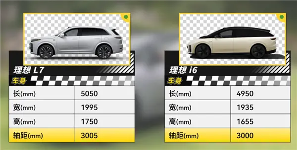 23.98万的i6 这才是理想纯电该有的样子