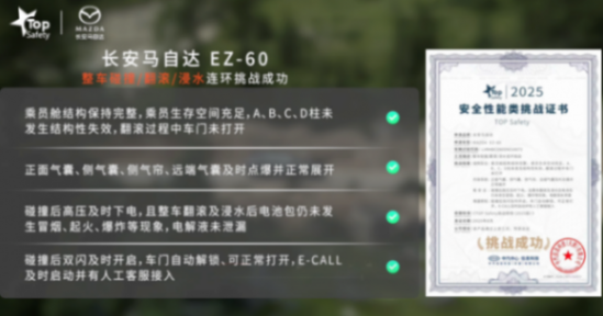合资新能源中型SUV最优选什么样?看EZ-60马年版